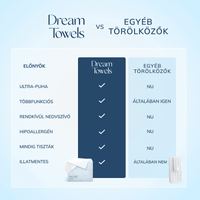 Dream Towels XL